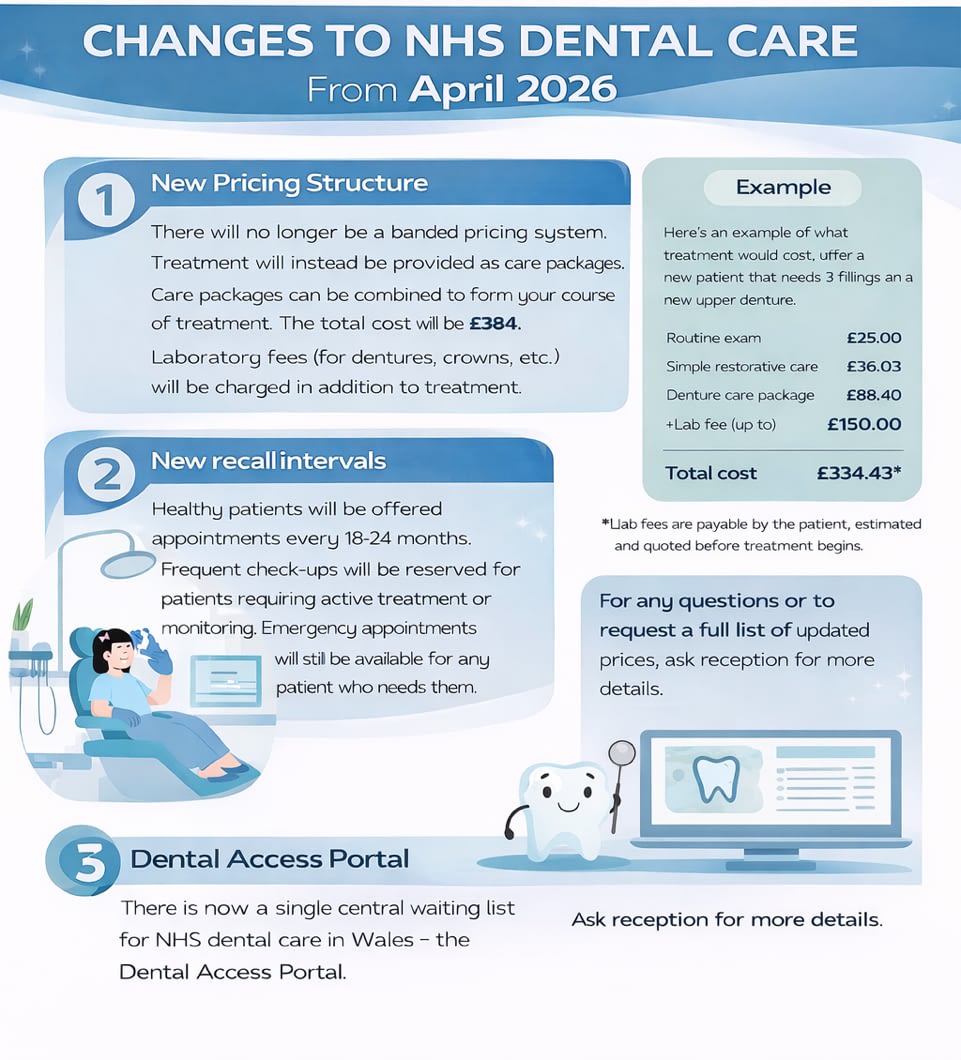 changes to nhs dental care april 2026 changes to nhs dental care april 2026