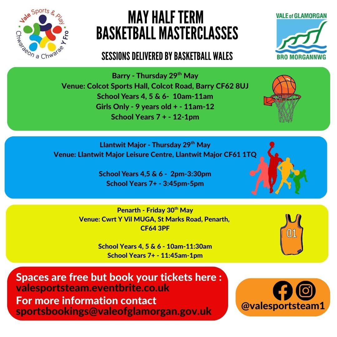 basketball english