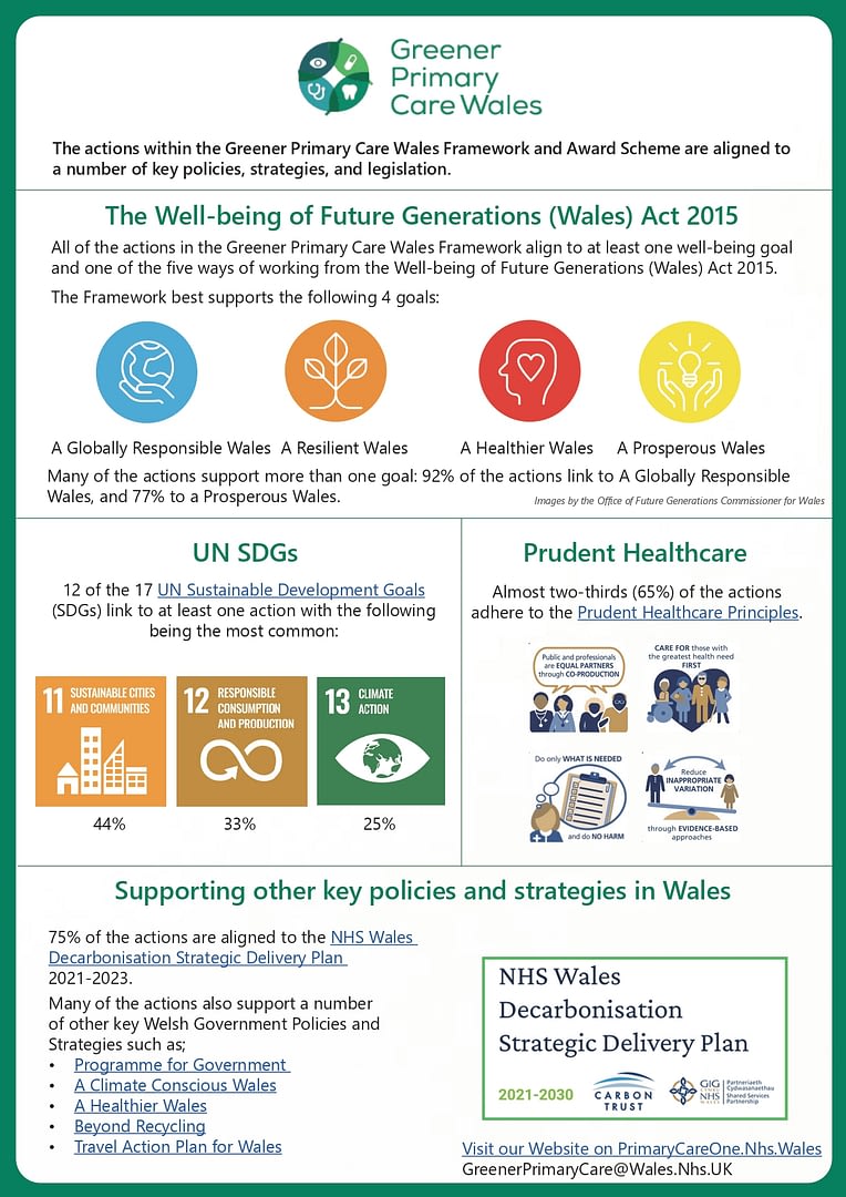 infographic page 0001 infographic page 0001