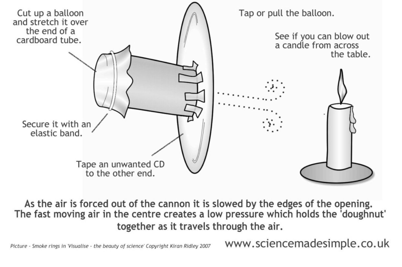 Engineering Heroes – Hertha Ayrton