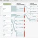 social-visitors-flow-google-analytics-report